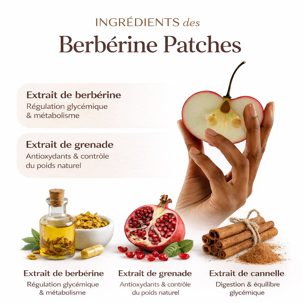 GlowPatch – Berbérine Patch Minceur