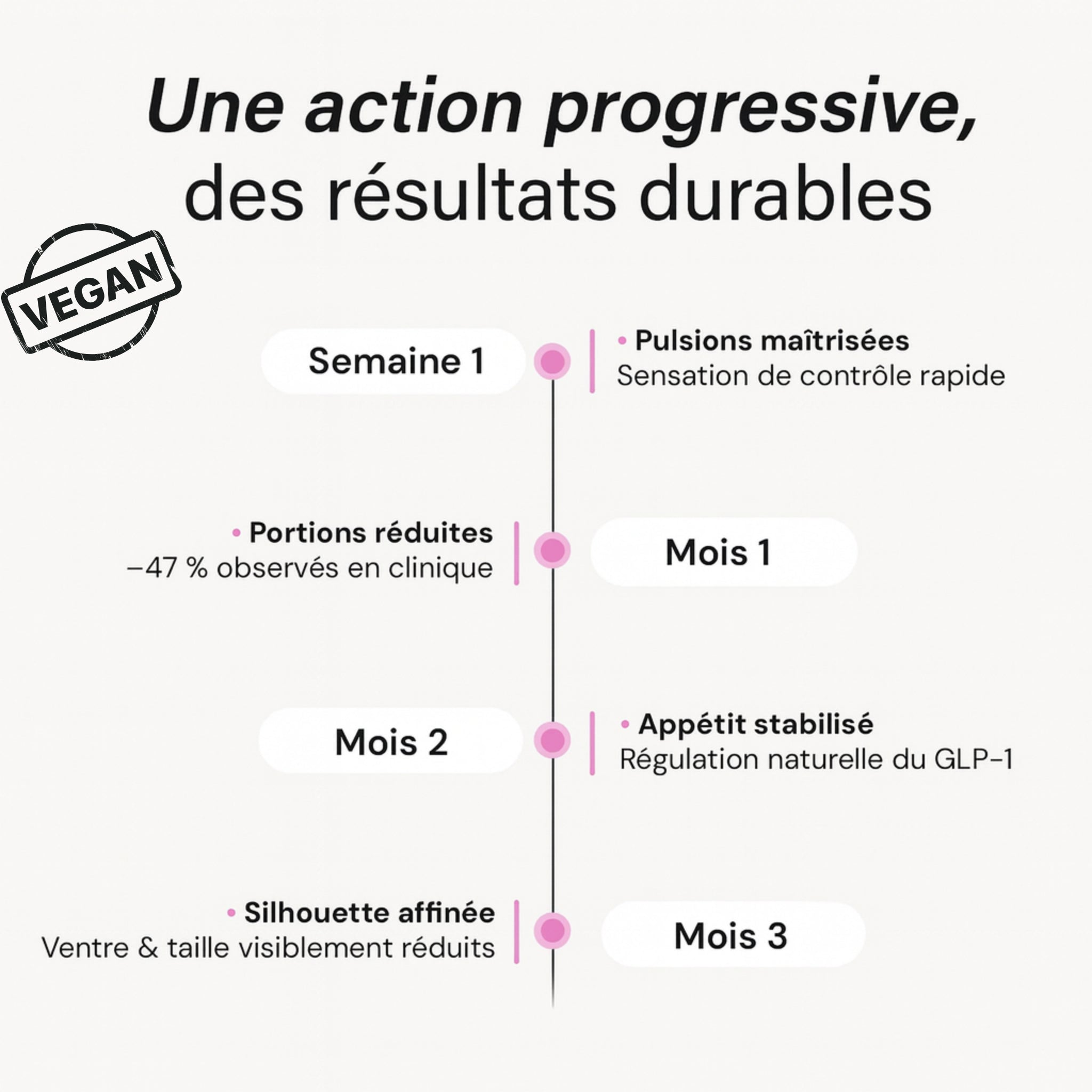 GlowPatch – Berbérine Patch Minceur